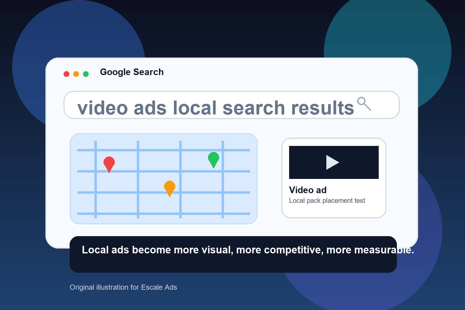 Illustration premium d'un test de vidéo pub dans les résultats locaux Google